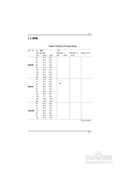百万AV GV,揭秘高清晰度成人视频的震撼体验